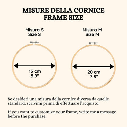 Decoro da parete classe rpg "Bard Pavone"