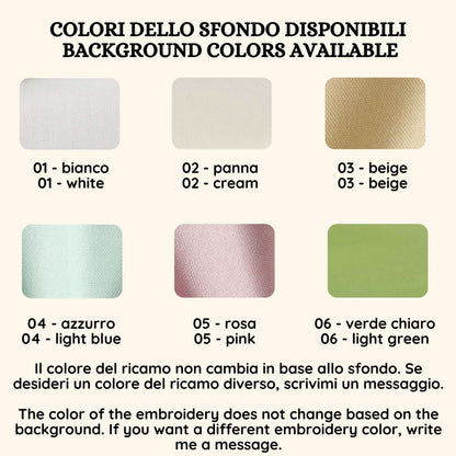 Pacchetto di tre decori da parete a tema classe giochi di ruolo