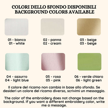 Decoro da parete classe rpg "Bard Pavone"